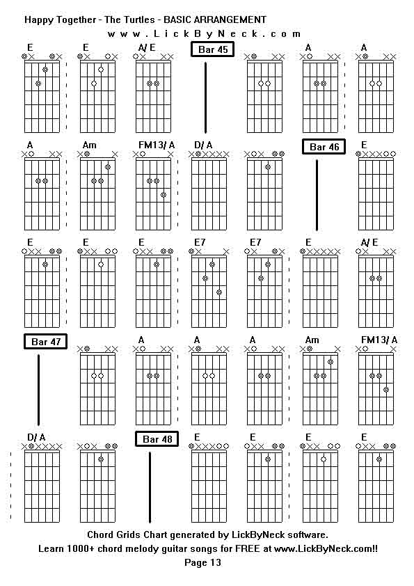 Chord Grids Chart of chord melody fingerstyle guitar song-Happy Together - The Turtles - BASIC ARRANGEMENT,generated by LickByNeck software.